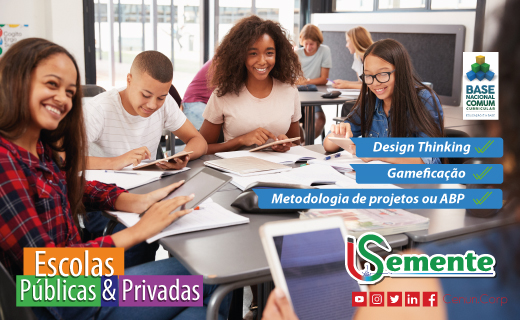 Quais ferramentas usar para desenvolver aprendizagem baseada em problemas?